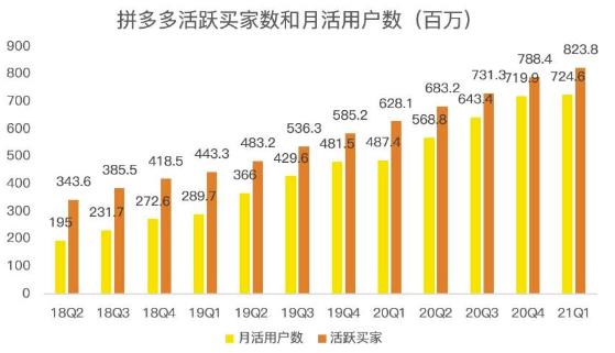 蓝海项目拼多多视频带货课，2022年入百万新风口【视频教程 软件】-徐哥轻创网