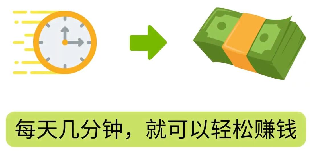 FIverr赚钱的小技巧，每单40美元，每天80美元以上，懂基础英文就可以-徐哥轻创网