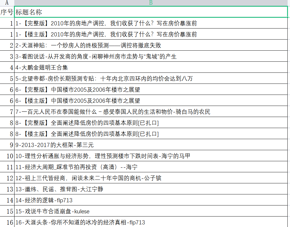 图片[1]-天涯论坛神帖引流变现虚拟项目，一条龙实操玩法分享给你（教程 资源）-徐哥轻创网